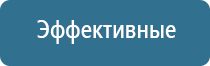 Малавтилин в гинекологии